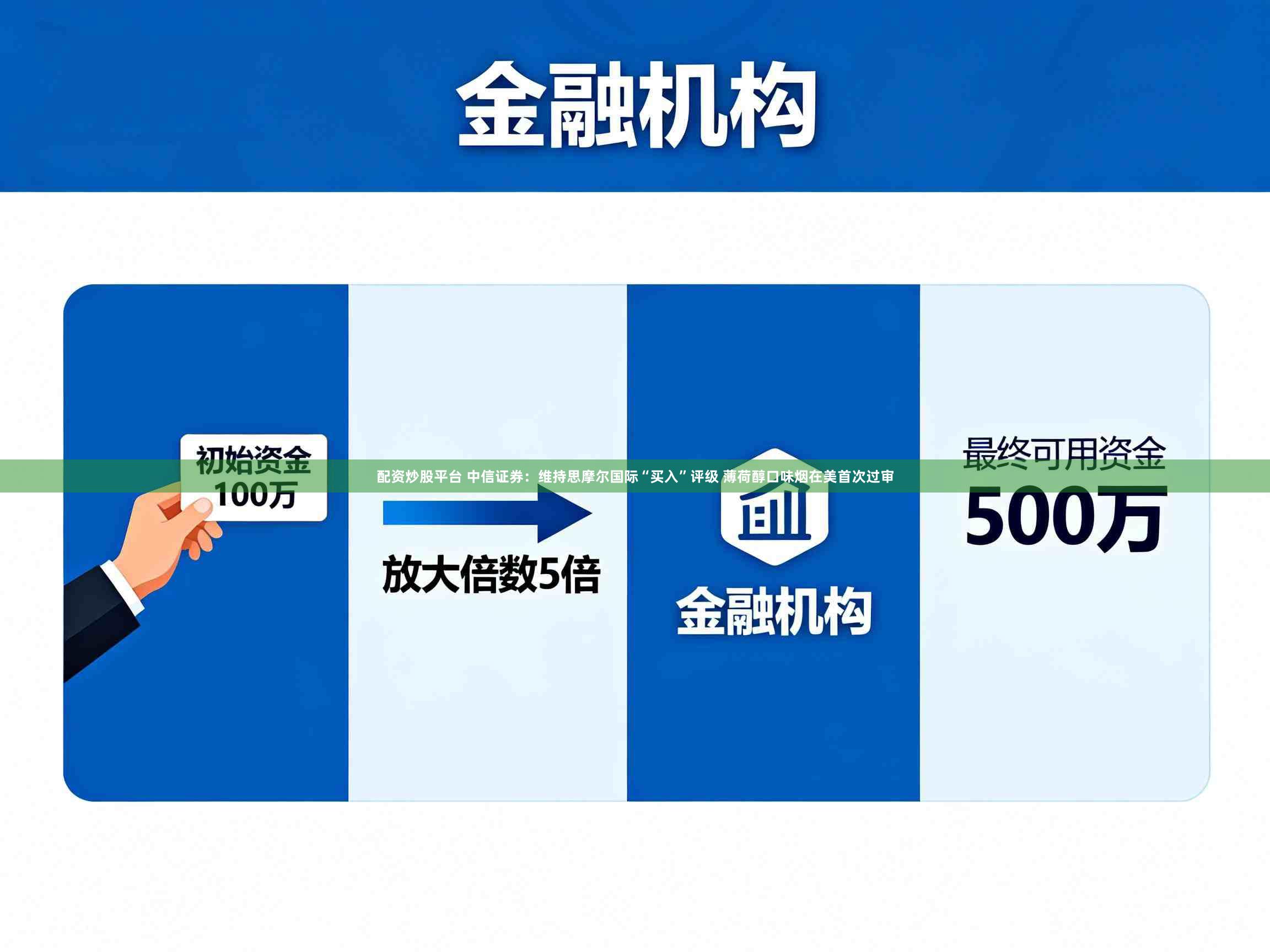 配资炒股平台 中信证券：维持思摩尔国际“买入”评级 薄荷醇口味烟在美首次过审