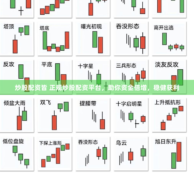 炒股配资皆 正规炒股配资平台，助你资金倍增，稳健获利