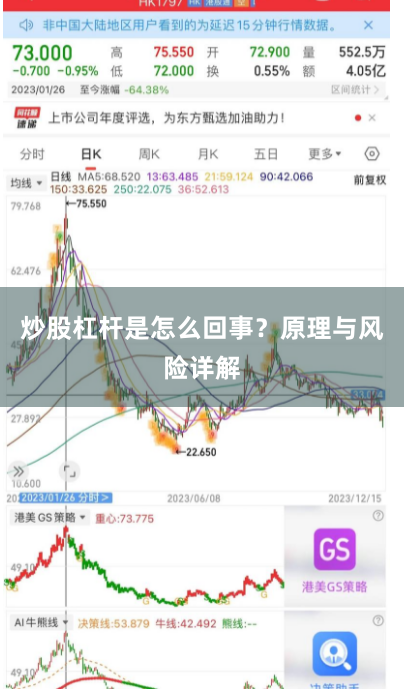 炒股杠杆是怎么回事？原理与风险详解