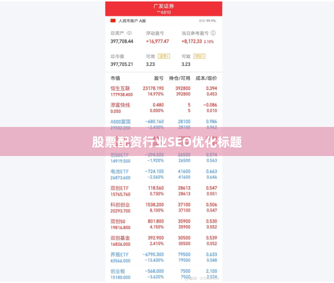股票配资行业SEO优化标题