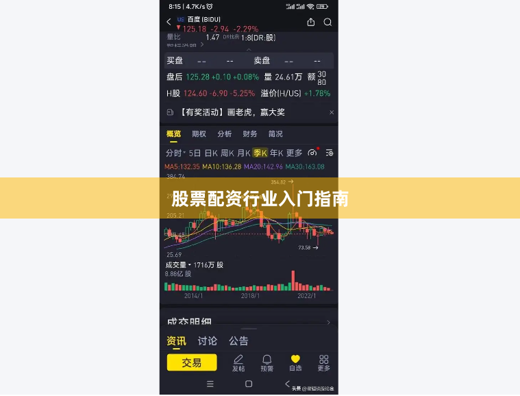 股票配资行业入门指南